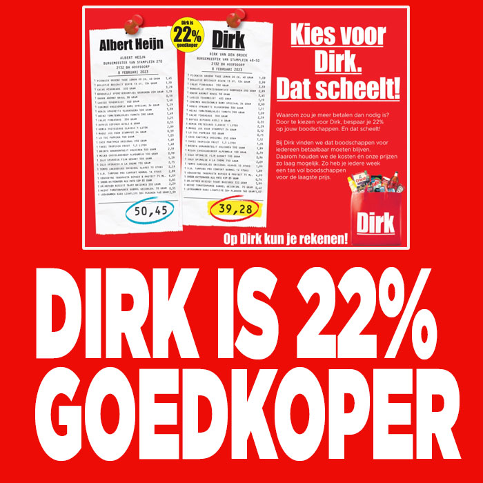 Dirk is 22% goedkoper.||Kassabon onderzoek Dirk is de goedkoopste.