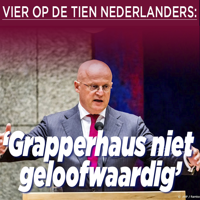 Grapperhaus niet meer geloofwaardig volgens bijna half Nederland